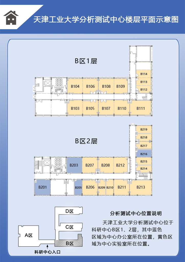 楼层展板-蓝色竖板副本